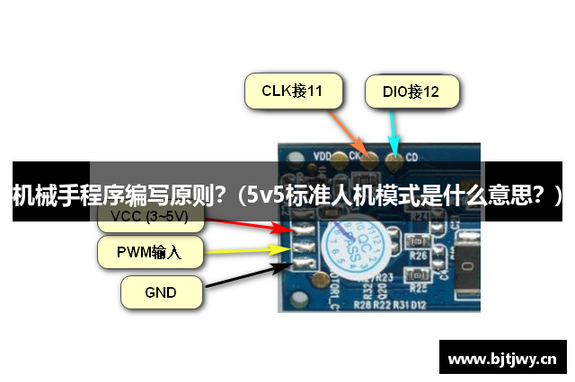 机械手程序编写原则？(5v5标准人机模式是什么意思？)