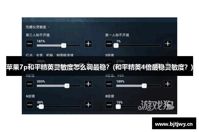 苹果7p和平精英灵敏度怎么调最稳？(和平精英4倍最稳灵敏度？)